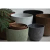 Artstone Bola Pot D17 × H15, Decorative Lightweight Flower Pot