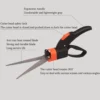 Rotating Grass & Hedge Shears for Lawn and Garden Trimming